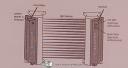 Data Instruments-Data Instruments Shadow V, Safety Light Curtain, User's Manual Year (1992)-Shadow V-02